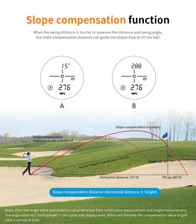 Outdoor Golf Laser Rangefinder Telescope with 650m Height and Angle Measurement