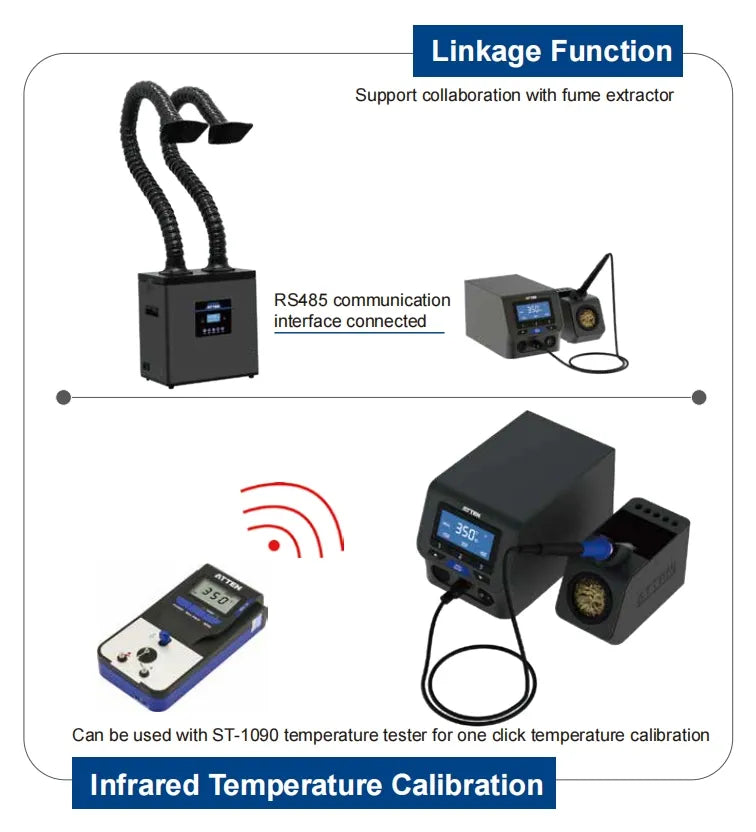 Heavy Duty Soldering Station